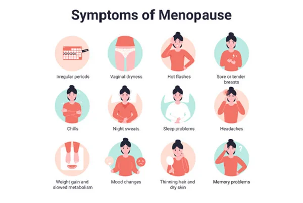 Menopause